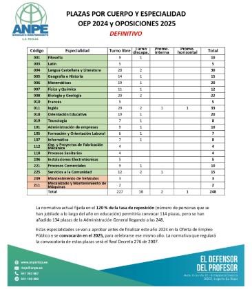 opos-la-rioja-2025---_page-0001--personalizado-