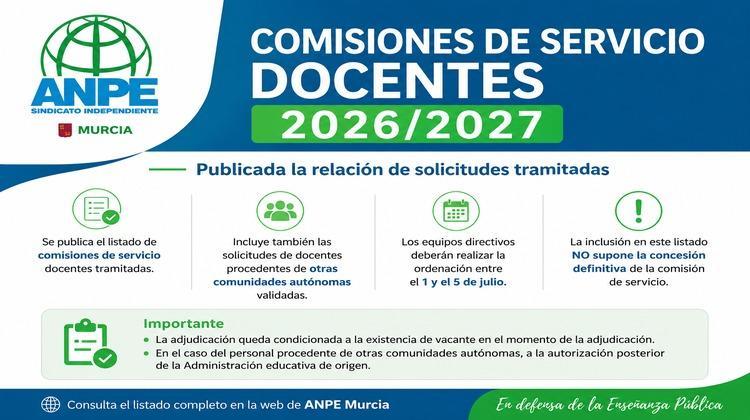anpe_comisiones_servicio_2026_750x420_570kb